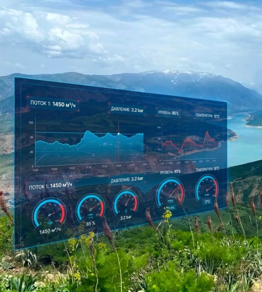 Control room dashboard showing flow, pressure, level and temperature against a reservoir backdrop